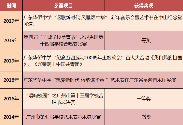 202011110945279156.Png