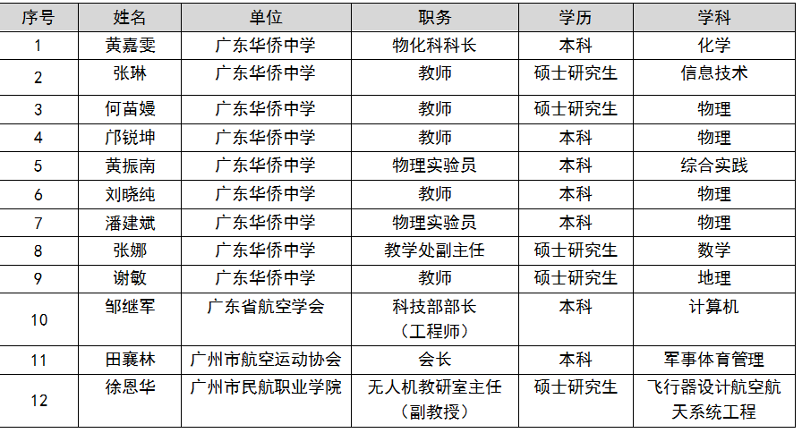 202012031718213506.Png