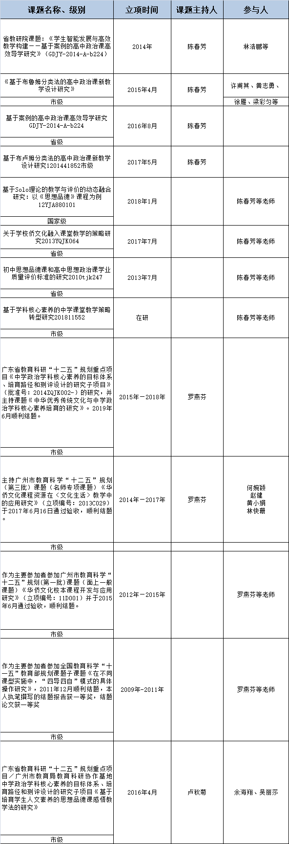 202012031726108617.Png