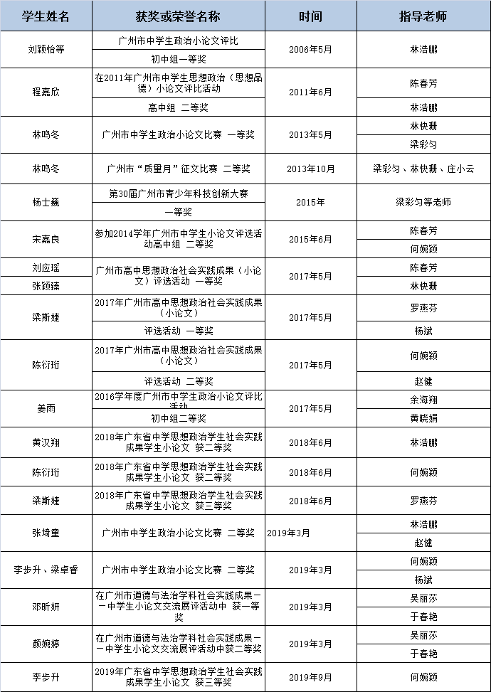 202012031726108867.Png
