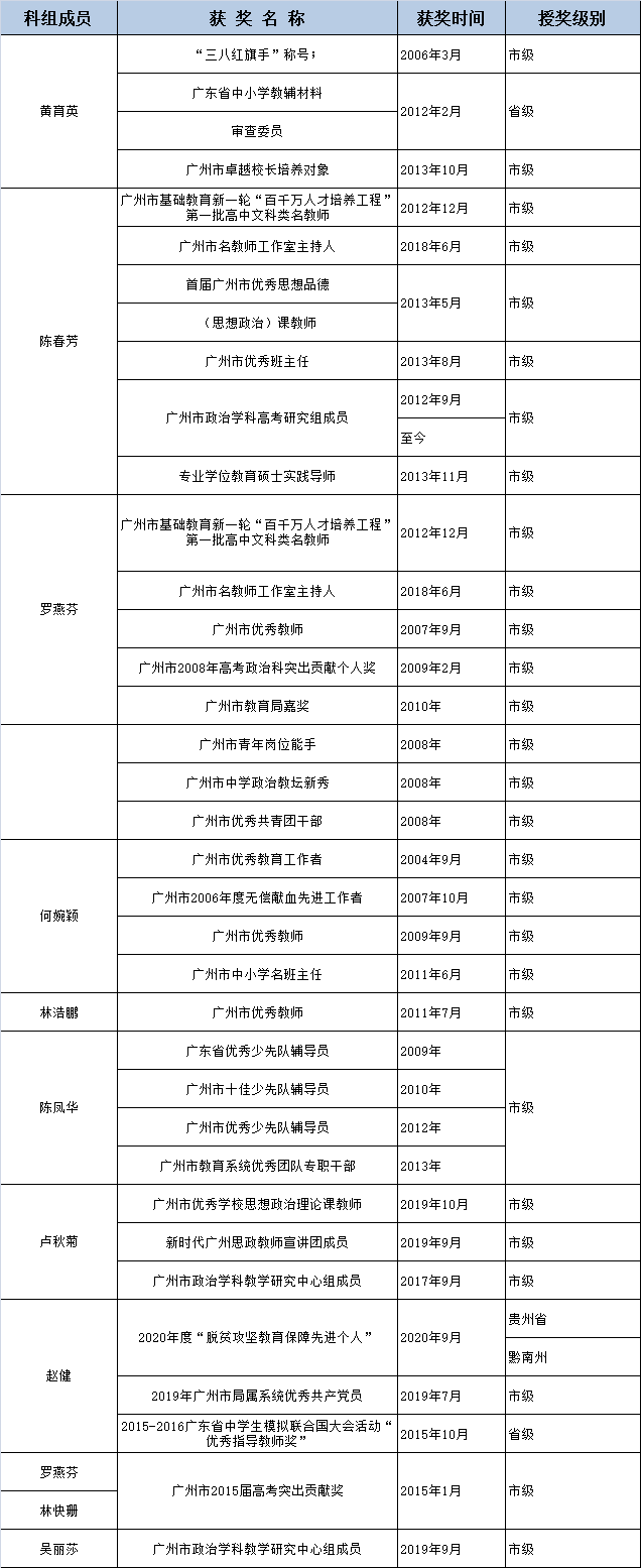202012031726109533.Png