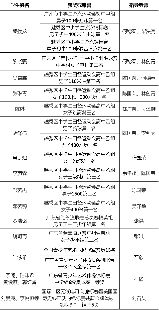 202007111053090403.Png