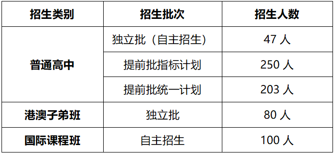 202007201809177328.Png