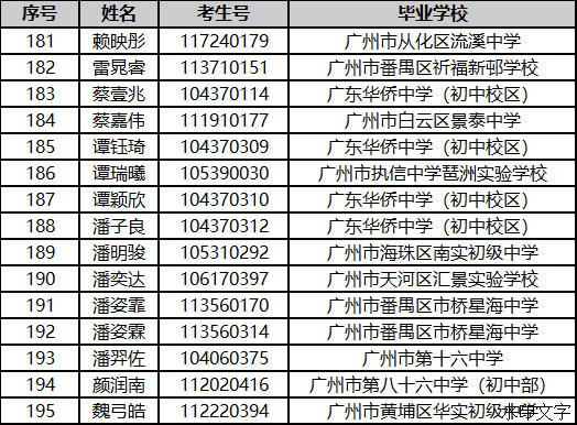 590af5e9e0334f2ebe148aecab13b64e.png