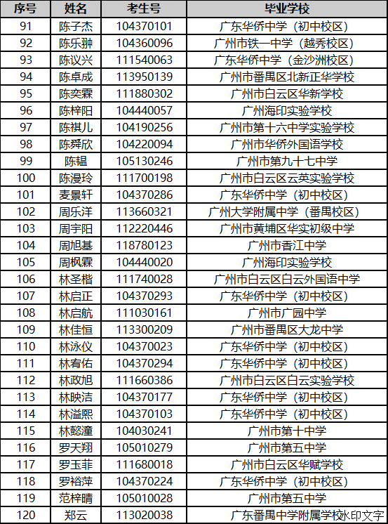 60e096ac70534b7c85027acd1c673ab2.png