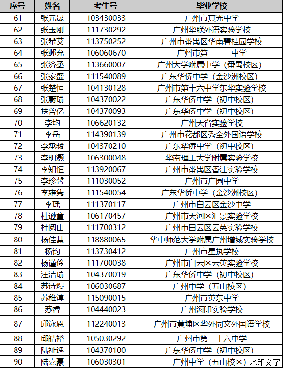 f90623896ee7492383fca8a0d1874383.png