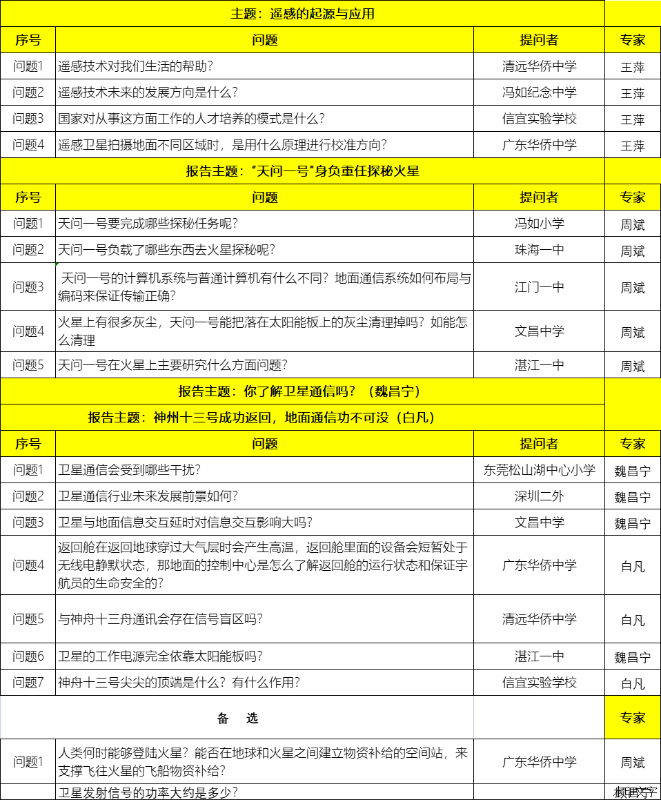 6d6168c1809a433eb0a348cbbbd72d9c.png