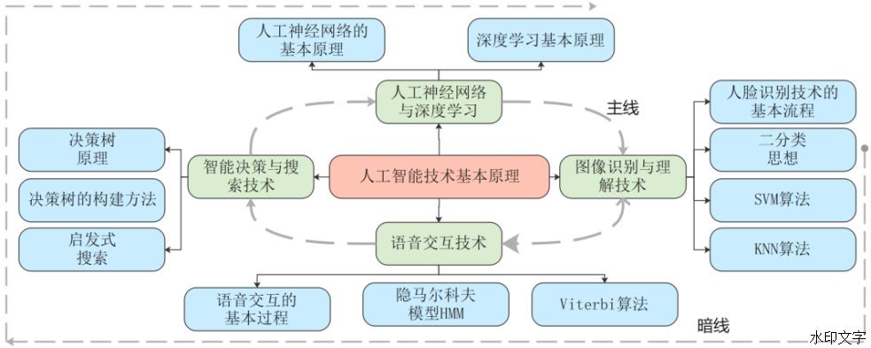 e561c76ab0994bd2aeb9e7aadf75a304.png