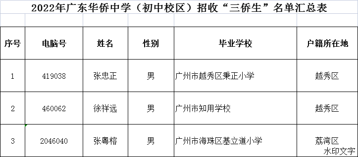 2f4961d49f1d4eafb4783a20bedf5152.png