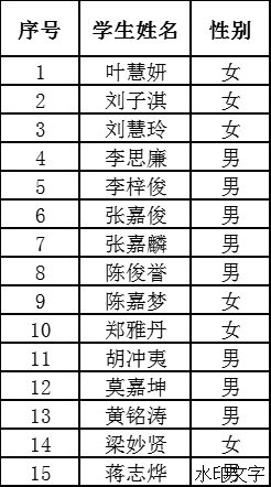 d6a604e1a65c4dce9c84902b60bf7995.png