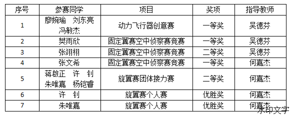 f52cda50b6394ca2a7c96e3f9da09d97.png