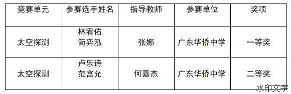 79d80b464d32451386c7e6bbd4edf3e9.png