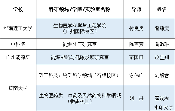 2f1250c6cacf4c0bb2292be6a2783a95.png