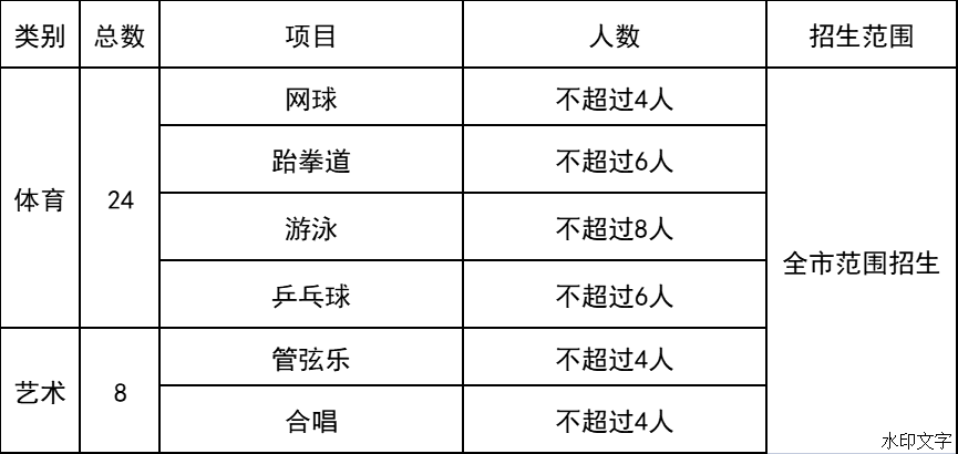 618ffce4094f439198caf3b5277bf34a.png