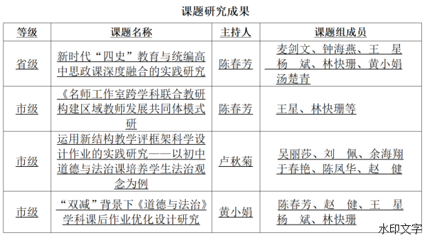 duserscp-pcdocumentswechatfileswxid_9v1d940wo3wf21filestoragetemp53c149cba5e2c34c0a805abb53a1b8c5.png.png