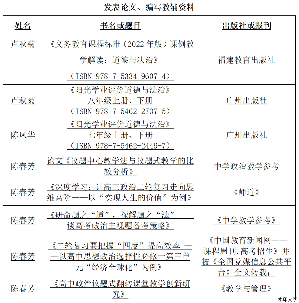 duserscp-pcdocumentswechatfileswxid_9v1d940wo3wf21filestoragetemp824b09f4c7721eb78f8d7afbbdcbd23e.png.png