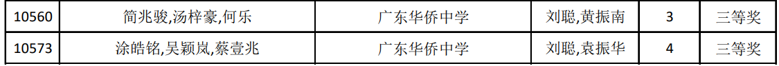 duserscp-pcdocumentswechatfileswxid_9v1d940wo3wf21filestoragetemp85853d2665f74055316d5fd50c7d5661.png.png