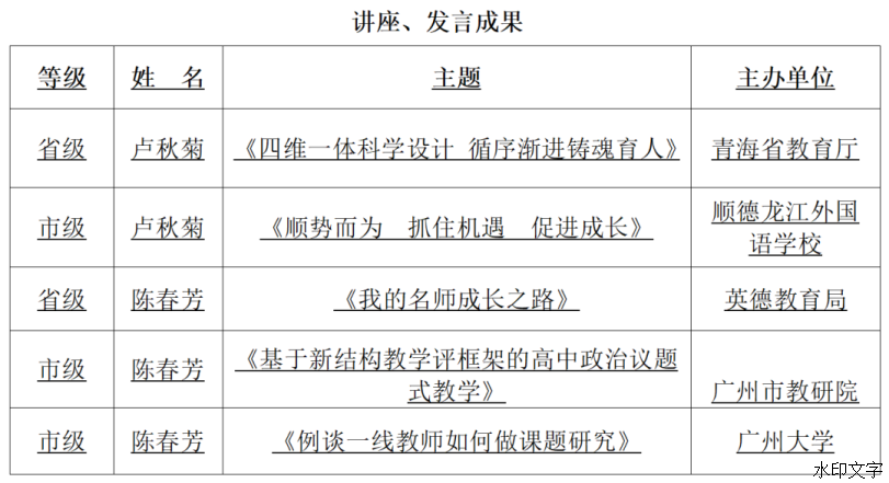 duserscp-pcdocumentswechatfileswxid_9v1d940wo3wf21filestoragetemp8a953d96cf71e1f2882f9b41974faeb1.png.png