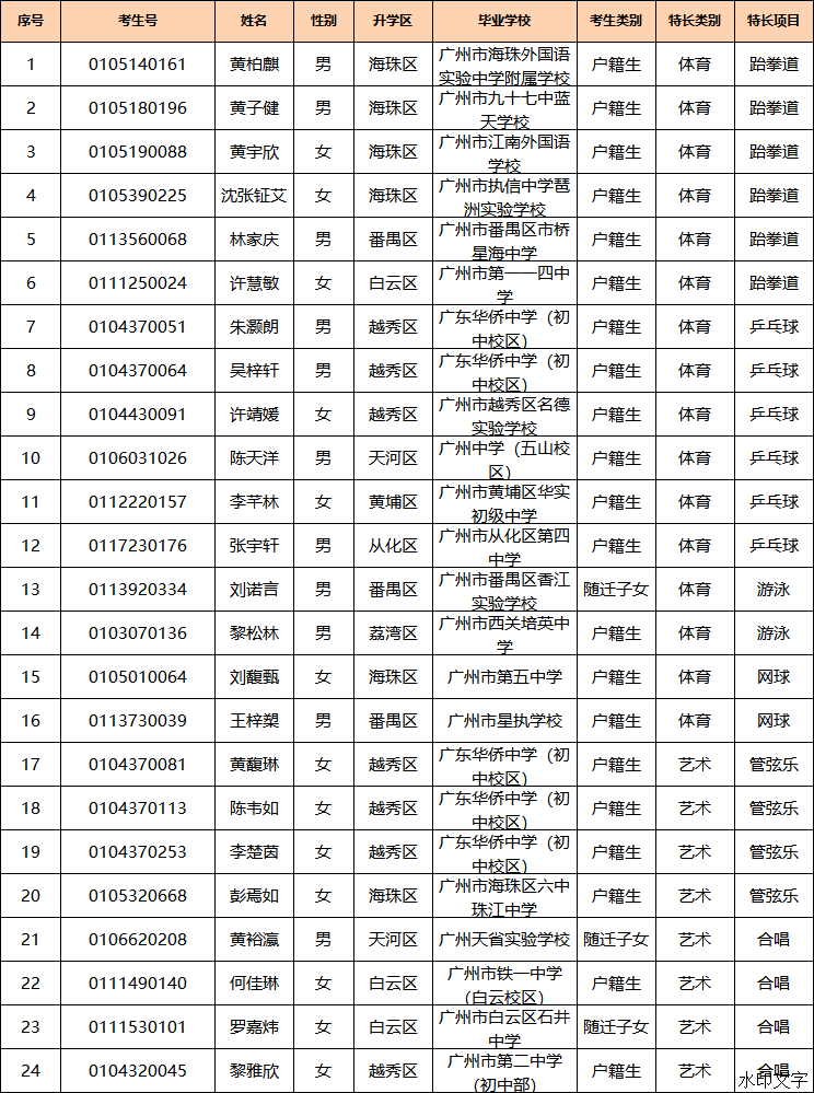duserscp-pcdocumentswechatfileswxid_9v1d940wo3wf21filestoragetemp950e0a884378acff34e961769bdd363f.png.png