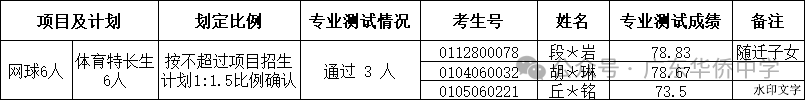 202505231543375221.png