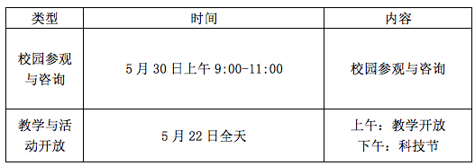 202105261546096556.Png