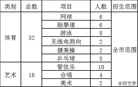 f5bf1e8310da4ea88cc8e1735848c4be.png