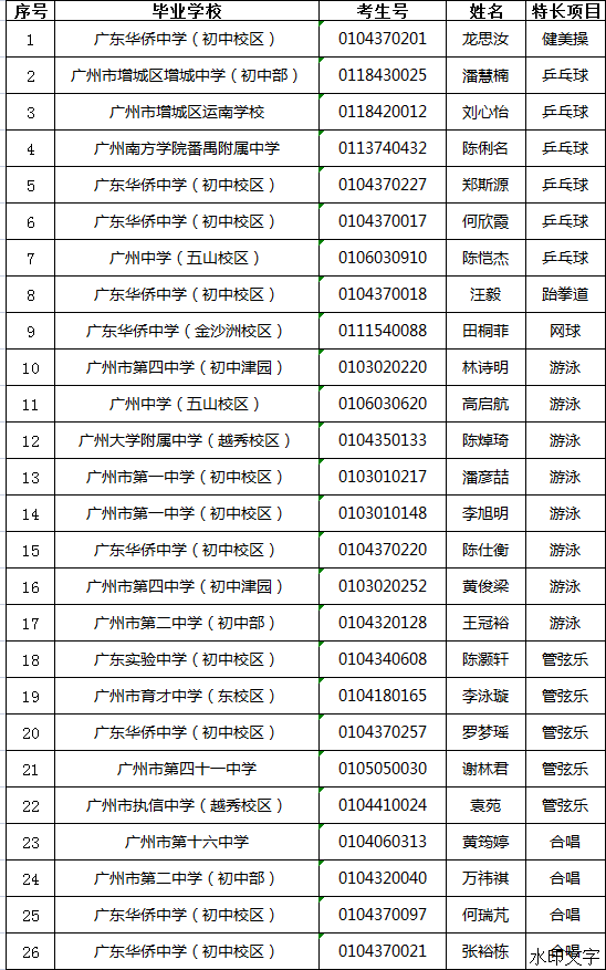 5dde01c107984292927bddbb0cadc215.png