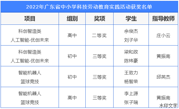 a71dc435f4c74fed8a1240ef55827d0f.png