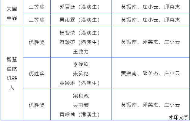c0d64f8209d349e59153b1d5a3123b6c.png