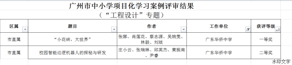 duserscp-pcdocumentswechatfileswxid_9v1d940wo3wf21filestoragetempd49a73a354679e7b1778c9df1a6027ae.png.png