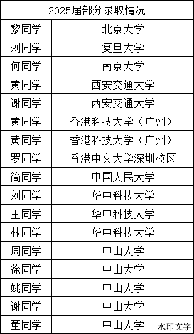 202509151050149402.png
