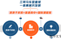 【2026侨中与你相约⑦】与“圣约翰”携手，国际课程如何让你立足湾区，直通世界？